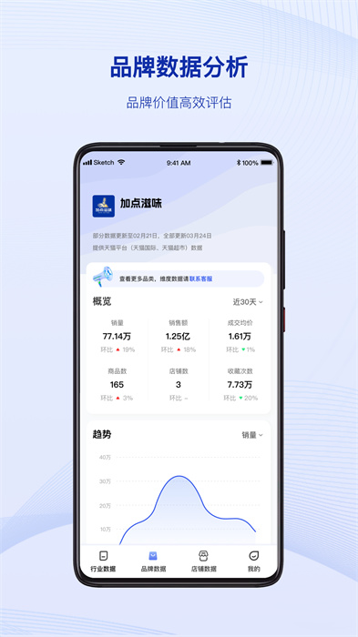 煉丹爐 v1.0.0 手機版 3