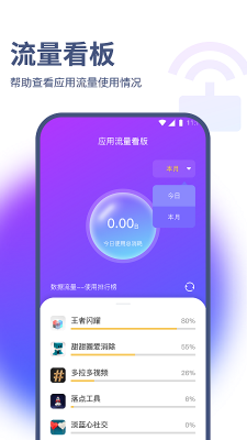 爍楓流量管家 v1.0.0 手機版 0