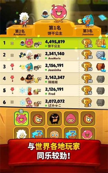跑跑姜餅人國(guó)際服最新版2