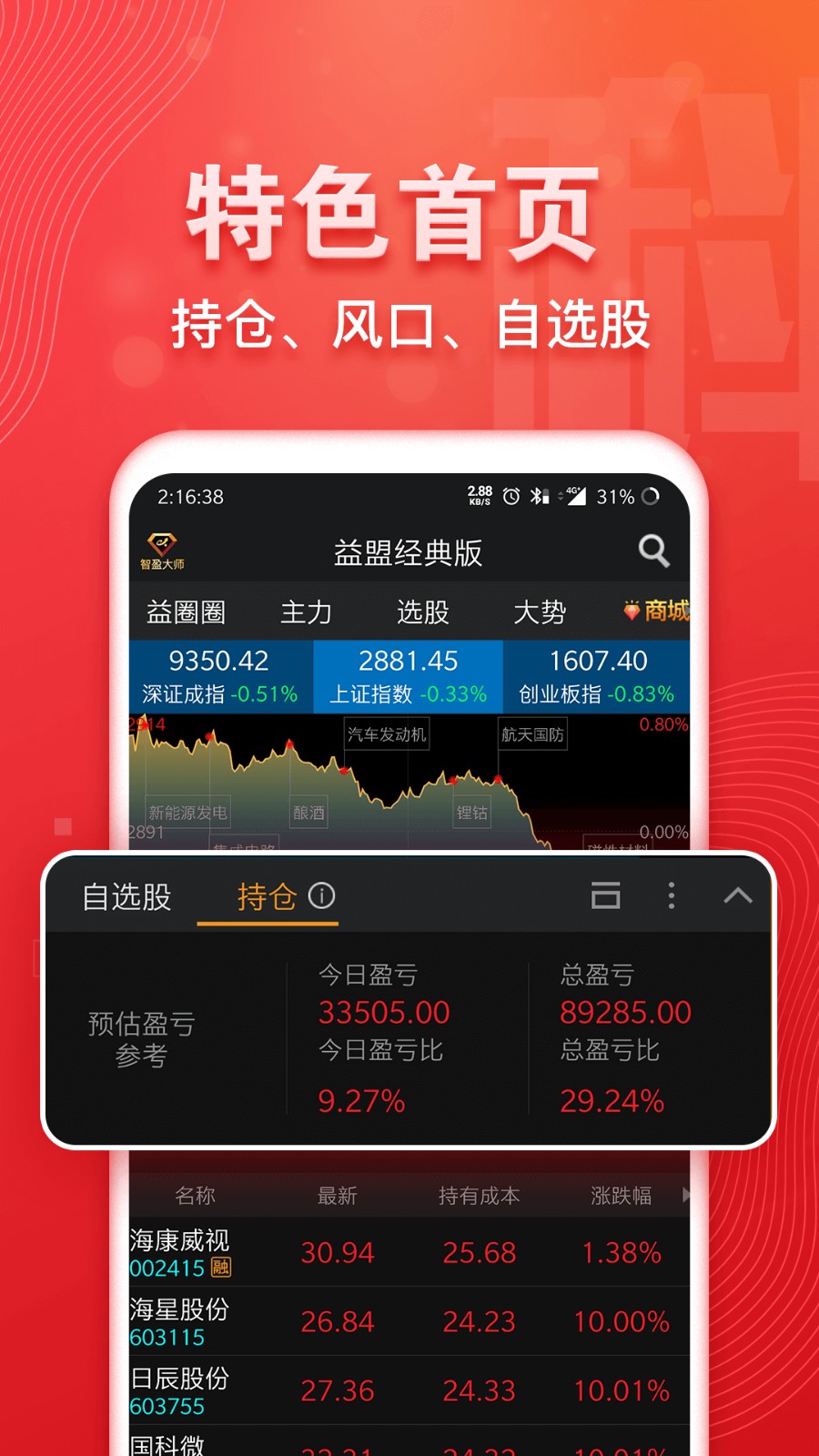 益盟操盤手加強版app v9.7.3 安卓版 3