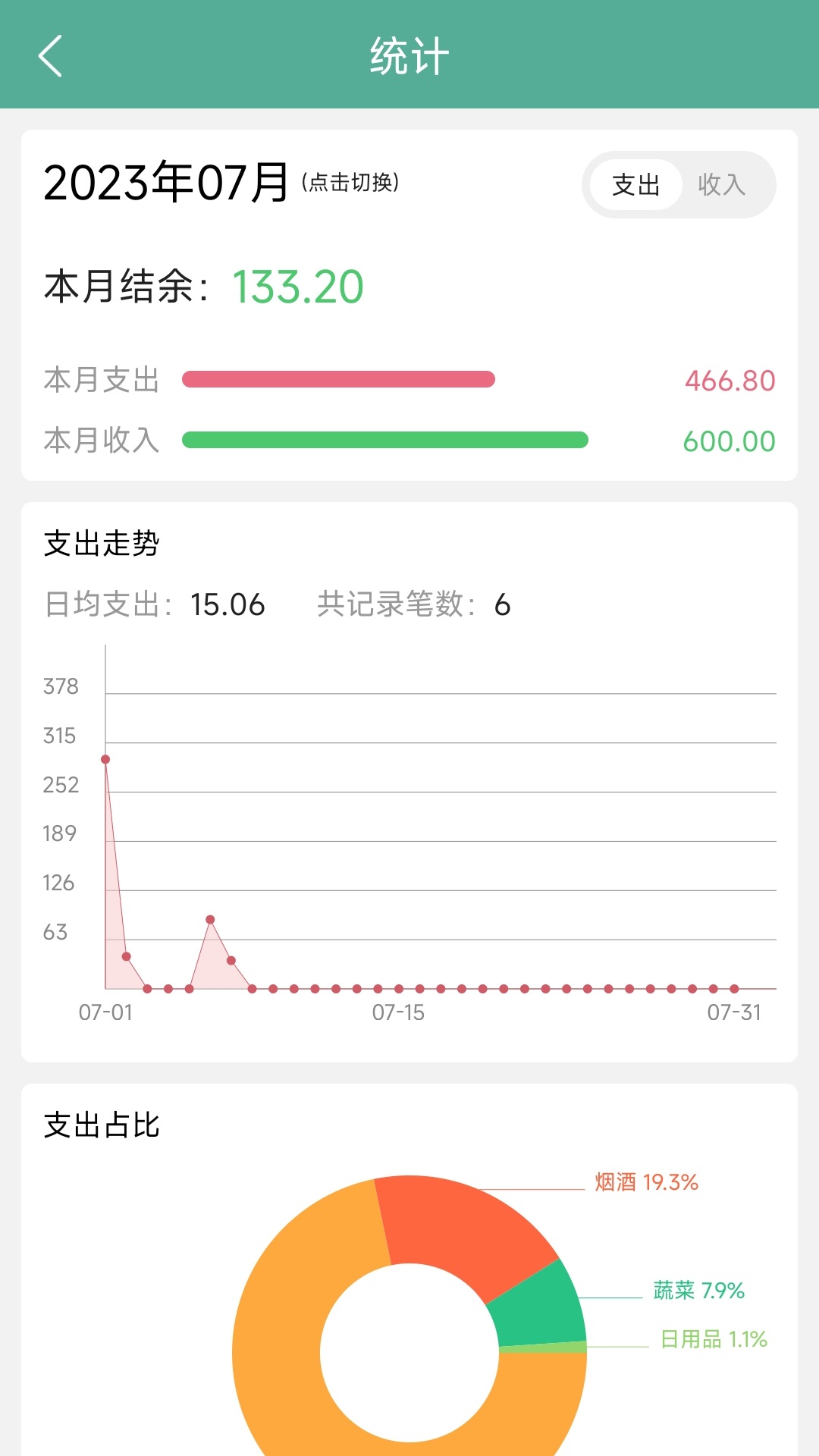 家用記賬本軟件 v35.0 安卓版 2