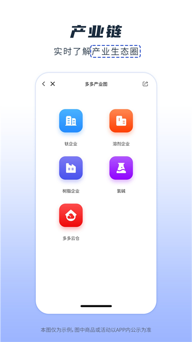 衛(wèi)多多手機(jī)客戶端3