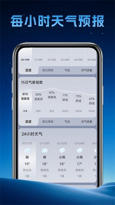 長安天氣 v1.0.00 安卓版 0