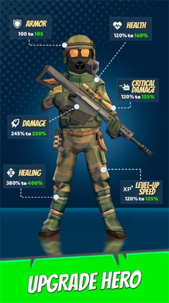 Risen Hero v0.1.0.676 安卓版 1