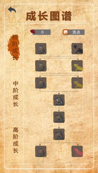 365天末日生存手冊(cè) v1.0 安卓版 2