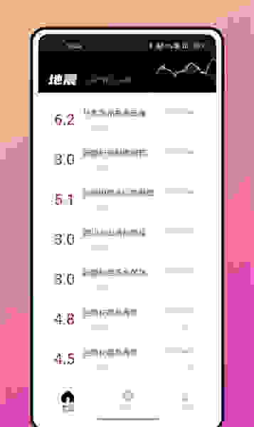 穎語(yǔ)地震預(yù)報(bào) v1.0.0 安卓版 2
