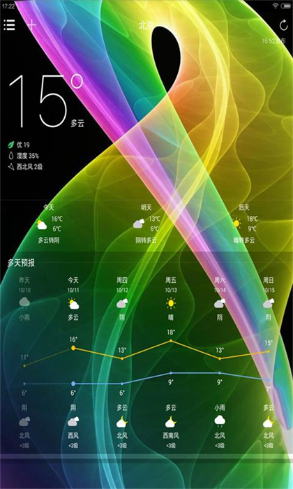 好天氣 v8081.23.10.9 安卓版 3