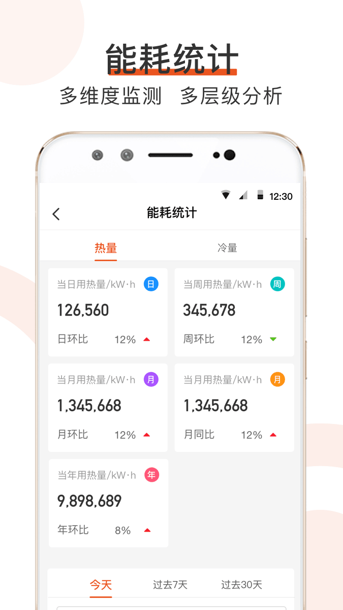橙智云app v1.9.0 最新版 1