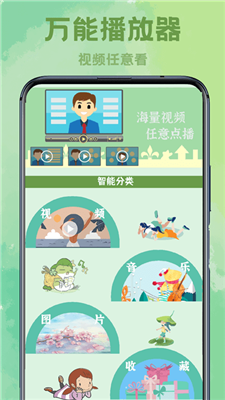 空調(diào)遙控器星廣 v2.0 安卓版 1