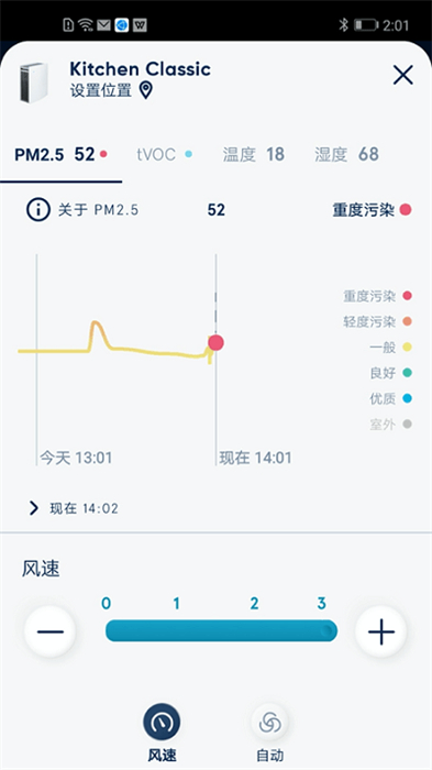 Blueair Friend(布魯雅爾空氣凈化器)3