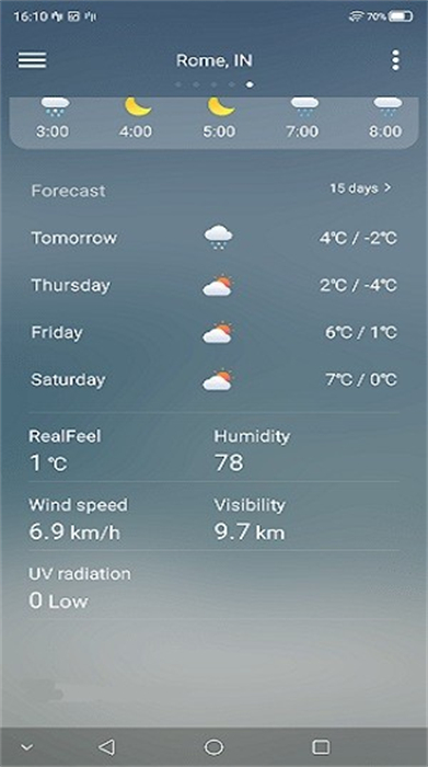 中興天氣 v6.0.3.2309151732 安卓版 0