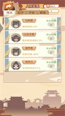 皇帝人生模擬器 v1 安卓版 1