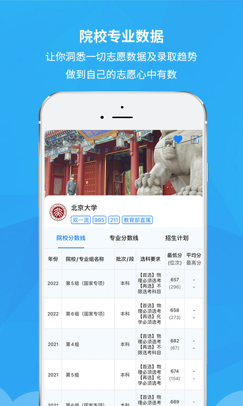 四川錦宏高考志愿填報(bào) v4.4.2 安卓版 2