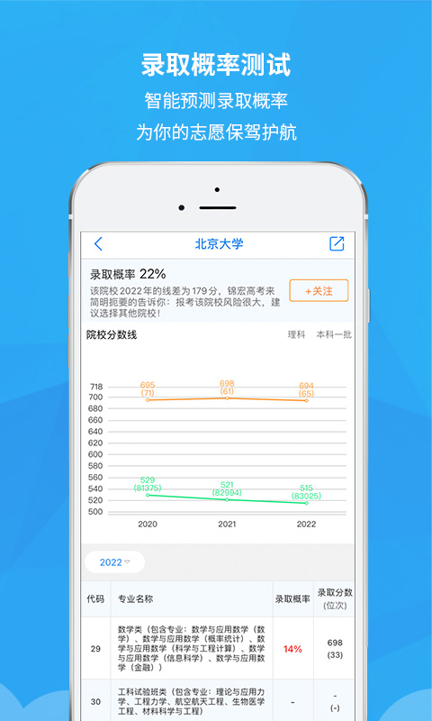 四川錦宏高考志愿填報(bào) v4.4.2 安卓版 1
