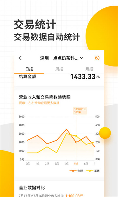 好生意商戶版app v3.04.2(001) 安卓版 1