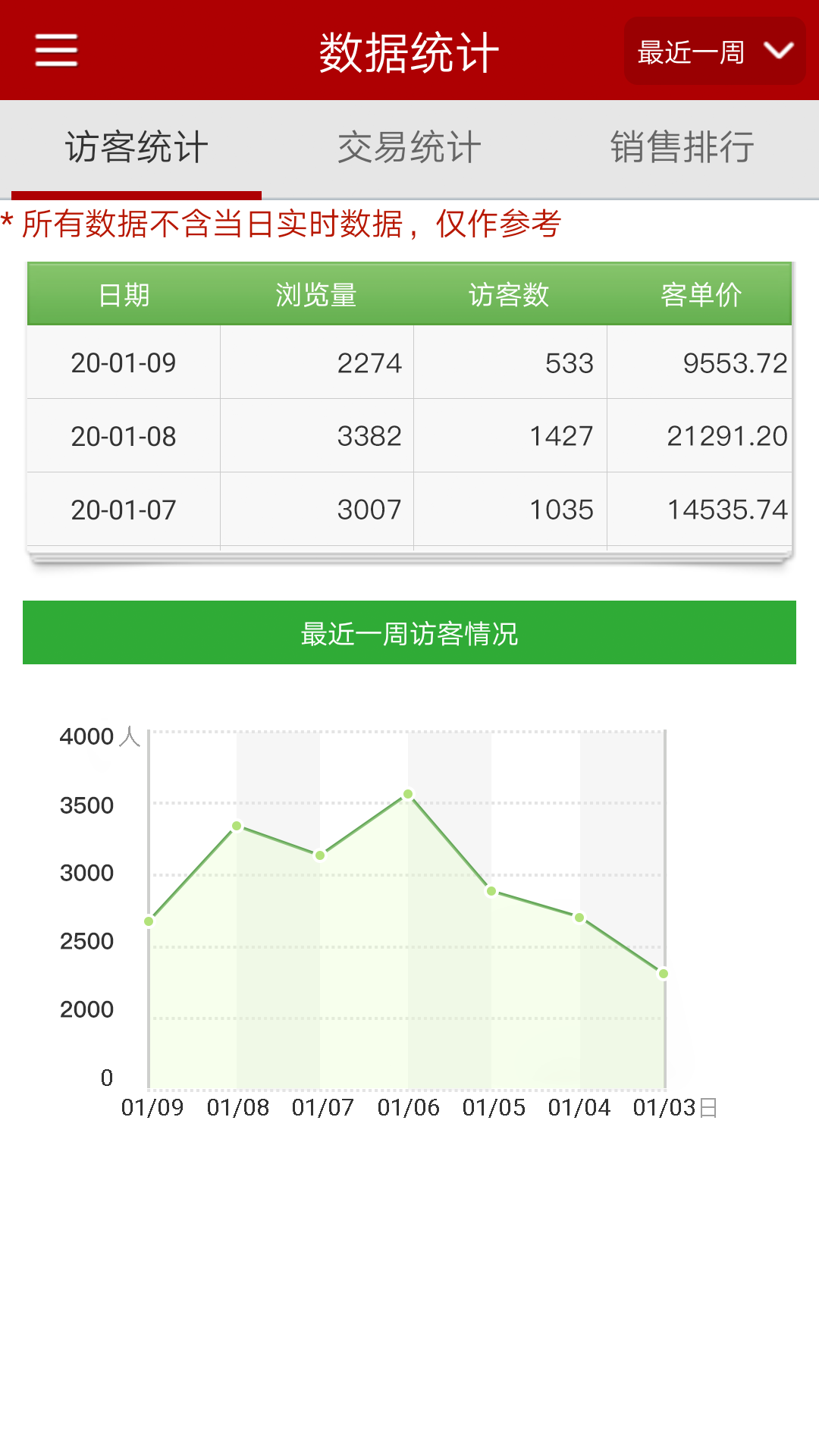 郵樂(lè)通(郵樂(lè)商家版) v2.4.7 最新版 2