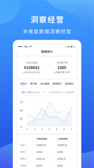 掌廚商家app v1.12.0 安卓版 2