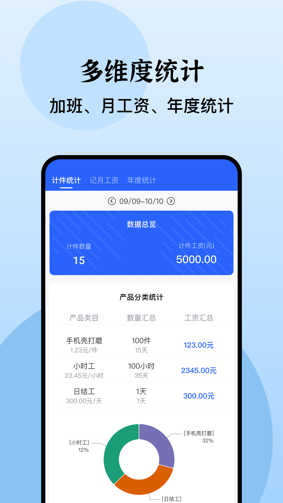 日歷記加班軟件app2