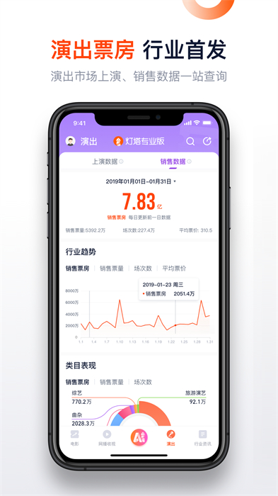 燈塔影視2025(燈塔專業(yè)版) v8.3.5.1 最新版 2