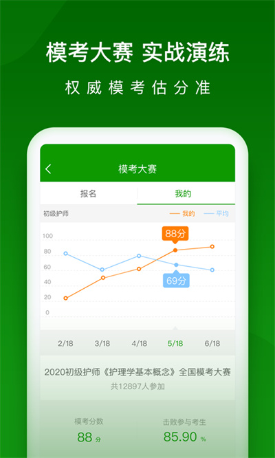 護師萬題庫 v5.6.5.1 安卓版 3