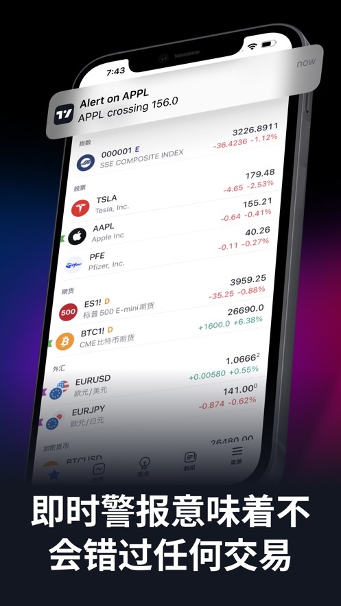 tradingview蘋(píng)果版 v2.74.0 官方版 3