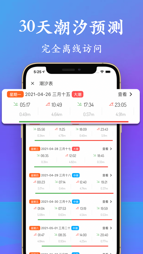 潮汐表ios版 v5.1.8 iphone版 3