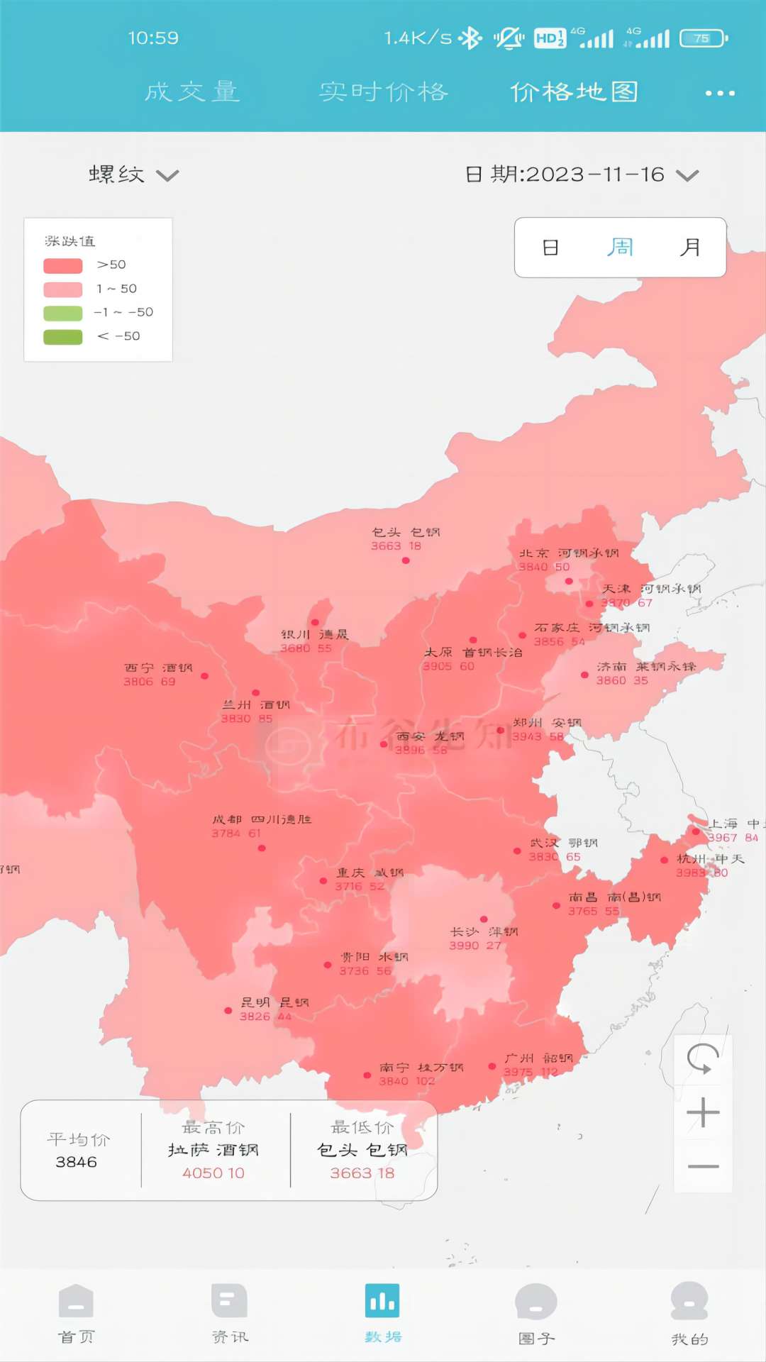 布谷先知 v3.14.0 最新版 1