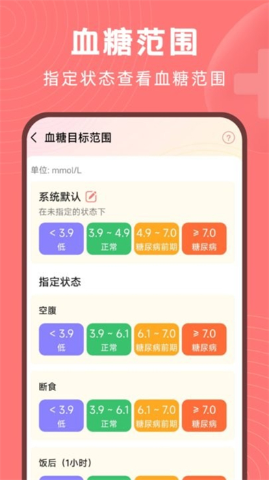 血糖精靈 v1.3.1 安卓版 3