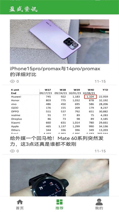 盈盛資訊 v1.1 安卓版 0