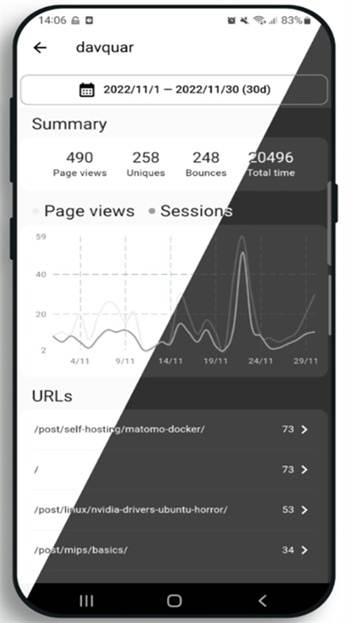 HalfDot網(wǎng)絡(luò)分析 v2.1.1 安卓版 3