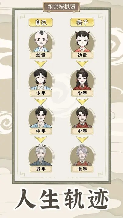 祖宗模擬器傳承折相思 v1.0.4 安卓版 1