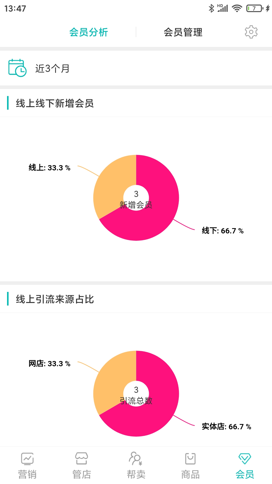老板管理日進(jìn)斗金 v4.8.10 最新版 4