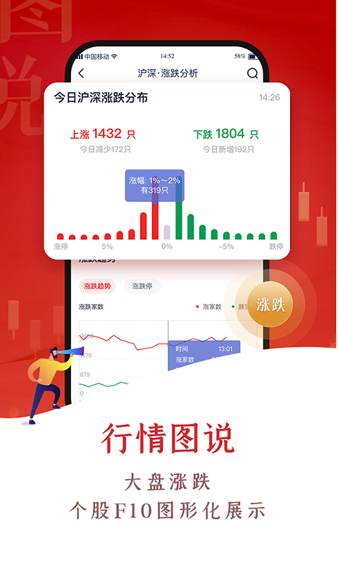 中航證券金航線iPad版 v3.01.130 蘋果版 3