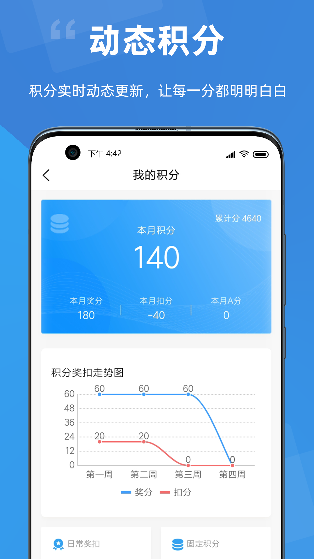 點贊積分 v1.2.67 安卓版 4