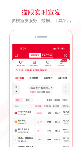 貓眼專業(yè)版app蘋果 v8.5.1 ios版 1