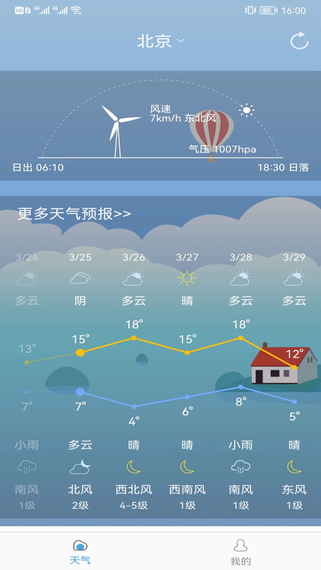 新趣天氣 v3.2.4 安卓版 4