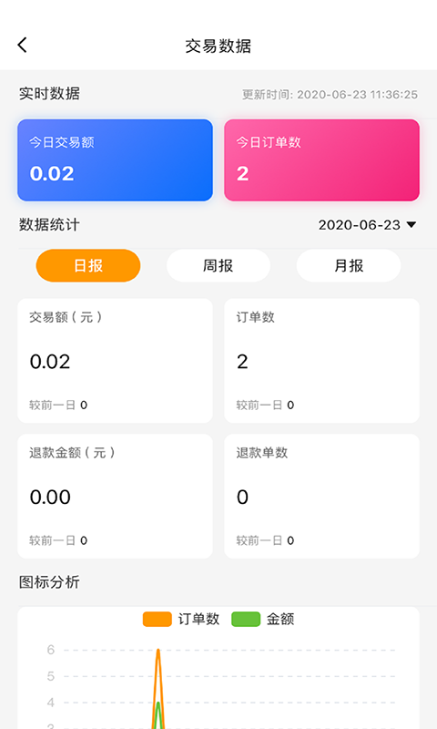 偶爸商家端 v2.0.8 最新版 0