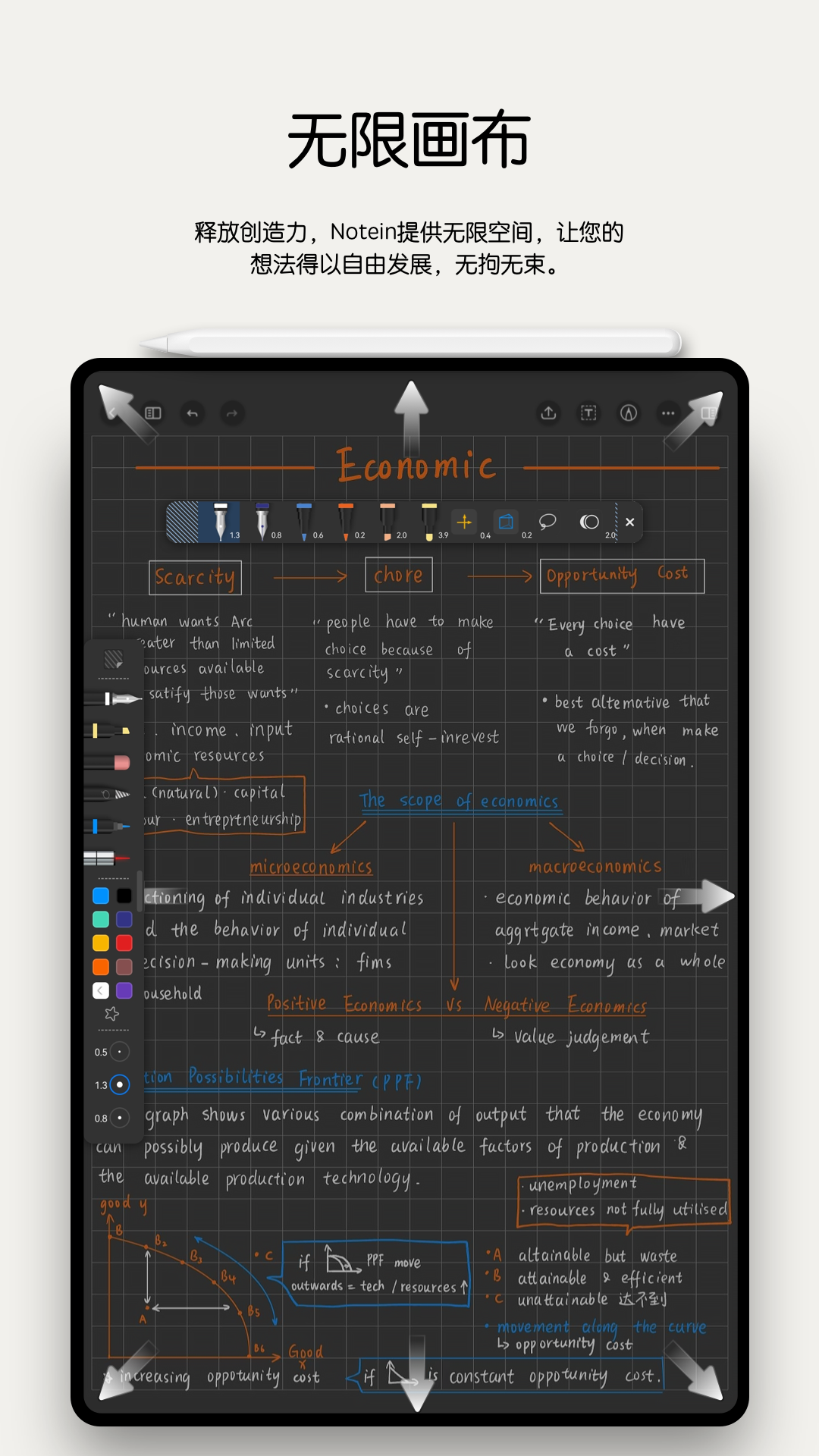 notion ios中文版 v1.7.148 最新版 1