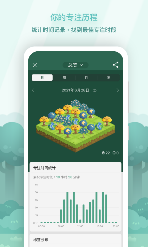 Forest  ios免費版 v4.72.0 iphone版 1