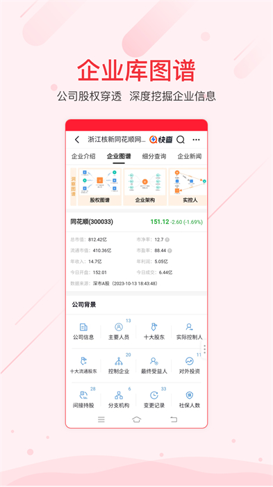 同花順ifind官方版 v9.14.0 最新版 1