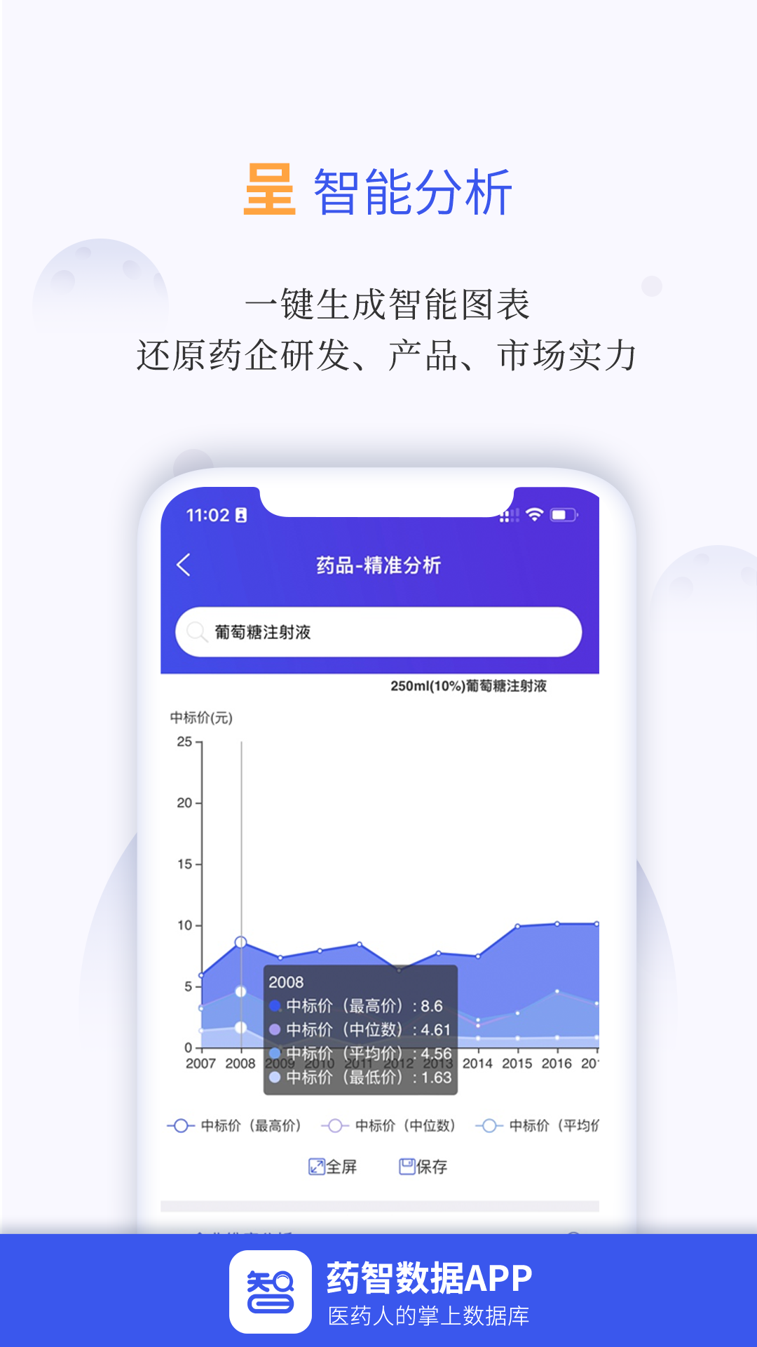 藥智數(shù)據(jù)(醫(yī)藥數(shù)據(jù)查詢工具) v4.8.5.0 官方安卓版 1