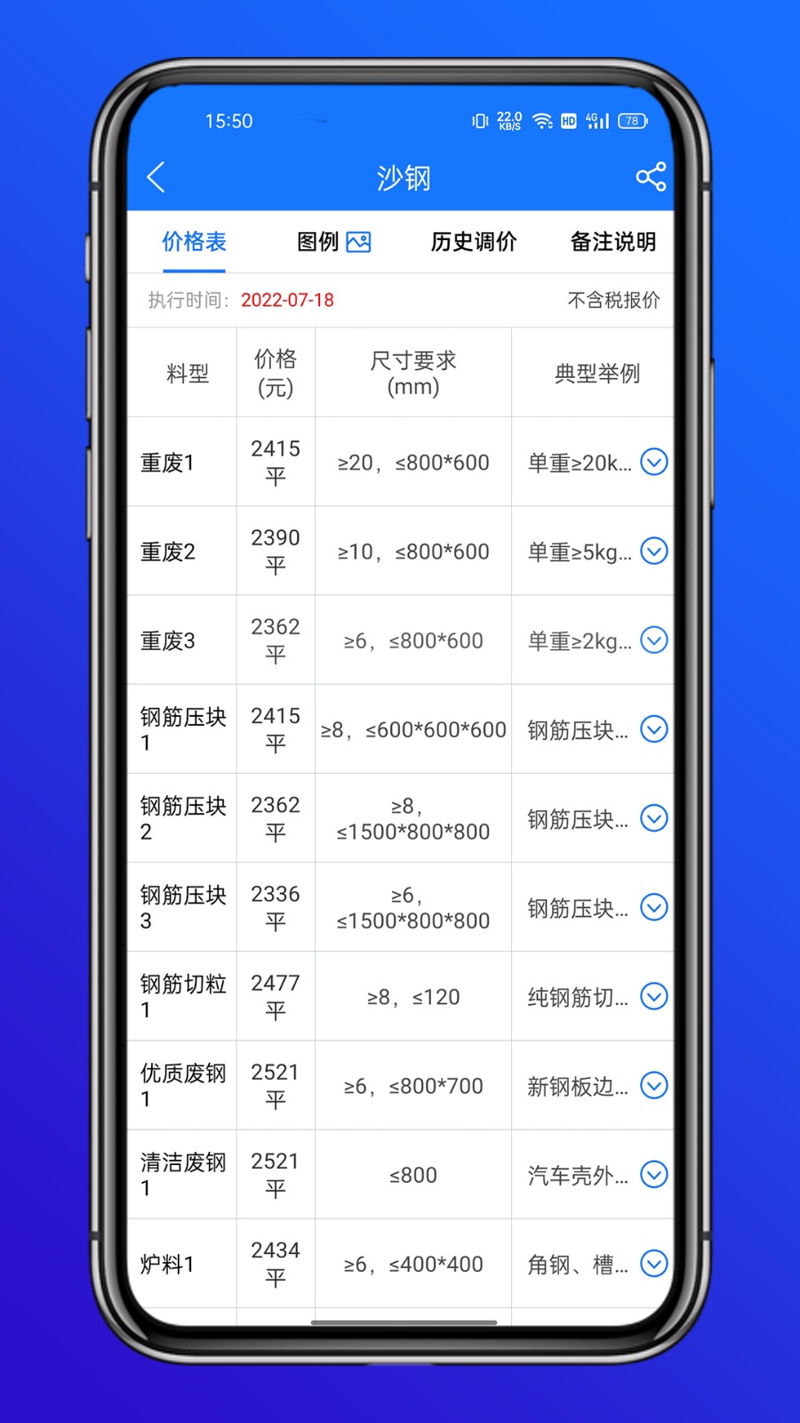 虎寶再生廢鋼網(wǎng)2