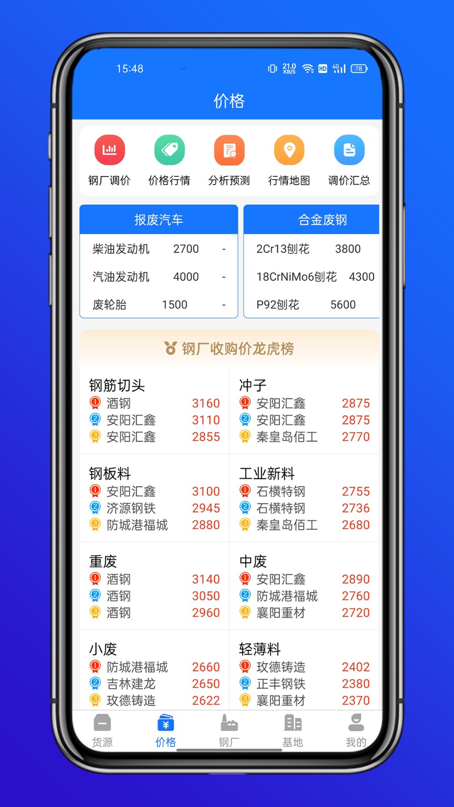 虎寶再生廢鋼網(wǎng)0