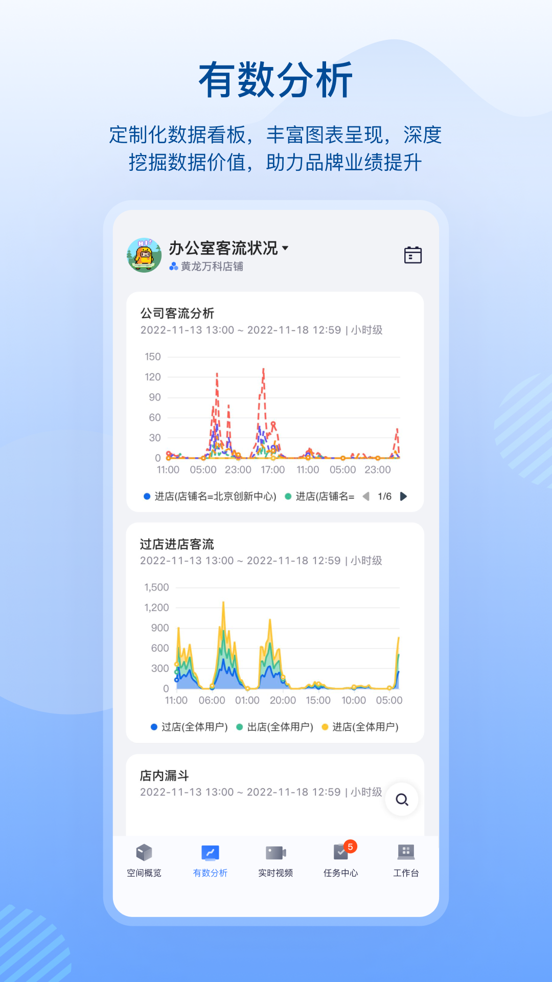 數(shù)智空間 v3.0.0 安卓版 4