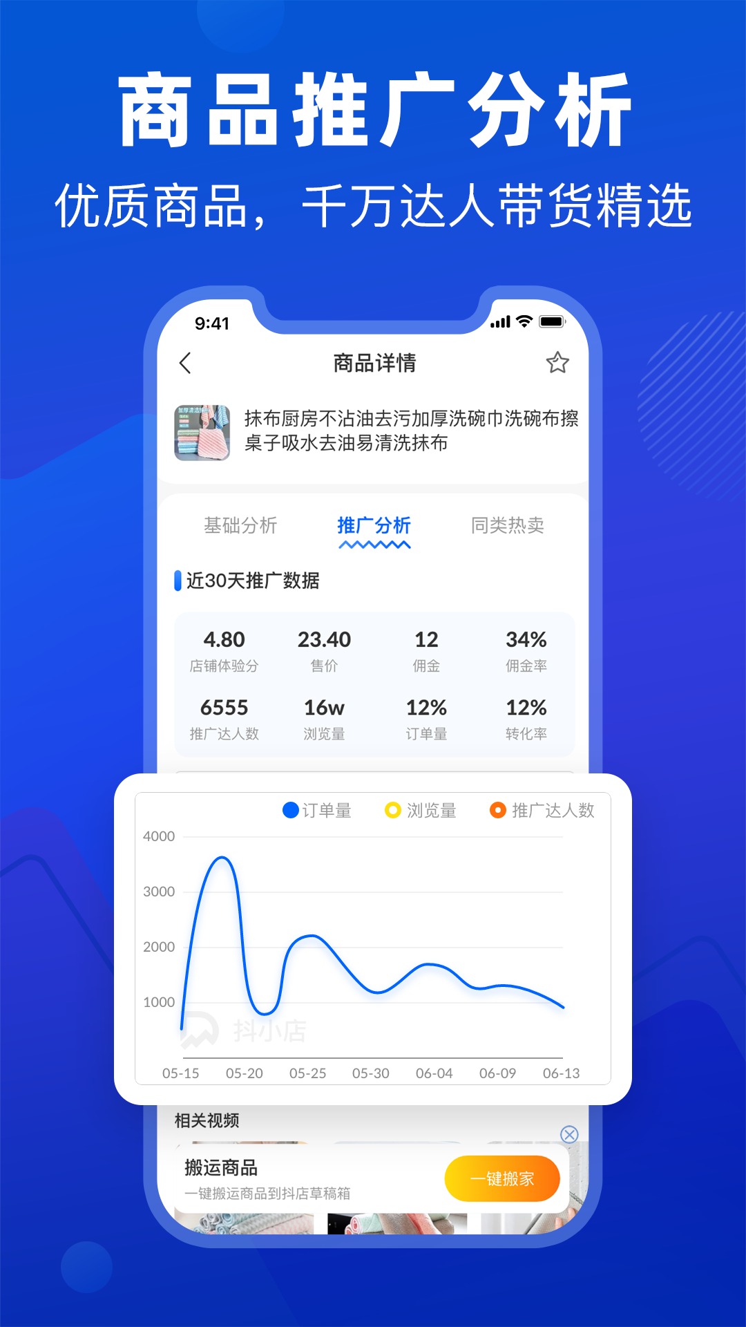 抖小店平臺(直播帶貨數(shù)據(jù)分析) v4.6.5 安卓版 1
