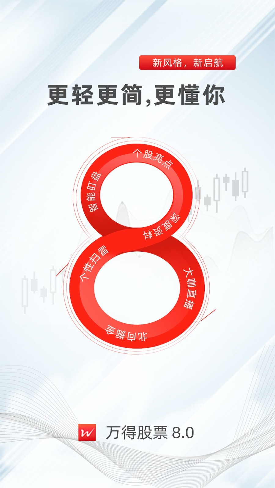 萬得股票手機版本 v25.1.0.260 官方安卓版 3