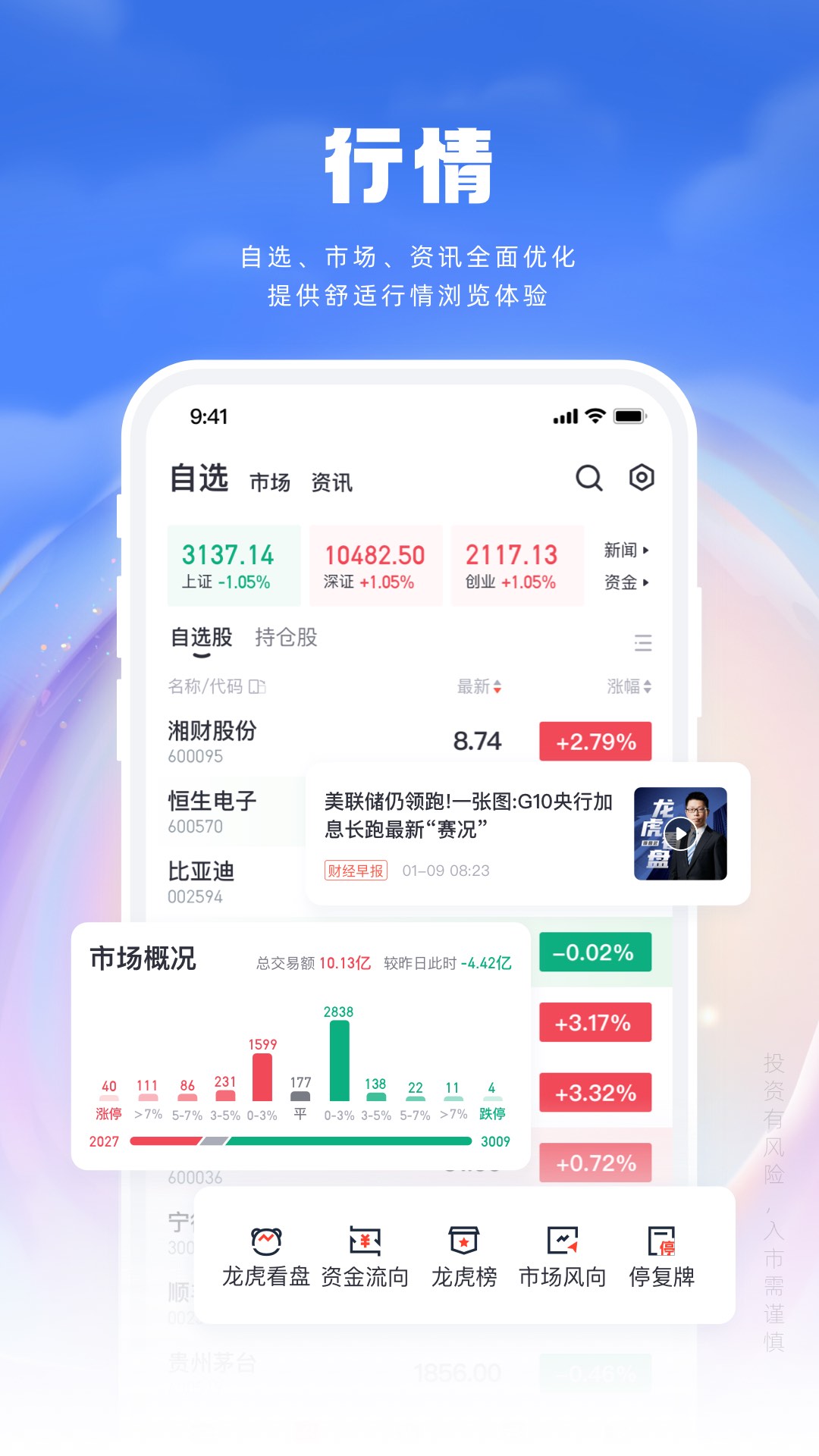 湘財(cái)證券百寶湘app v3.55 最新版 1