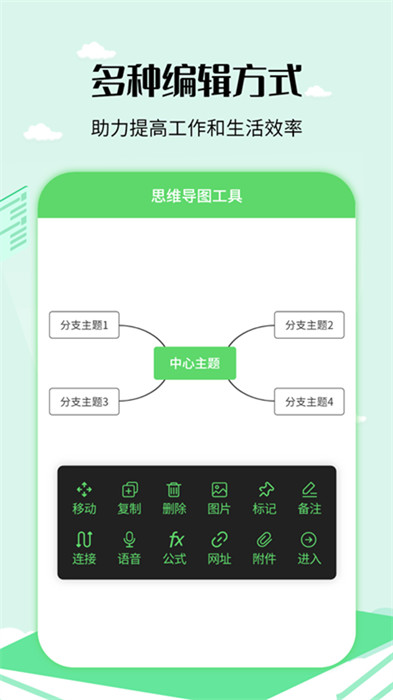 思維導(dǎo)圖工具最新版 v3.5.6 最新版 4