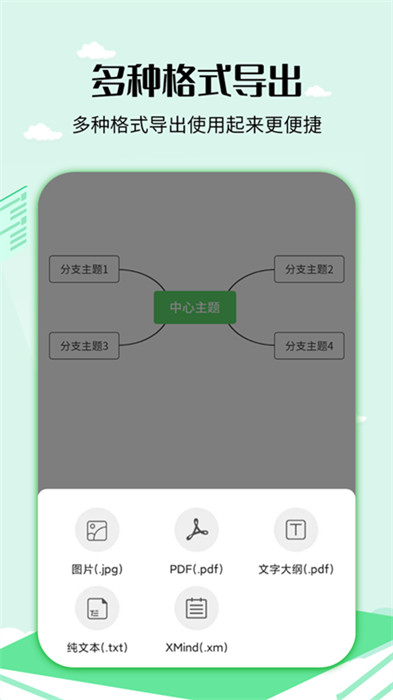 思維導(dǎo)圖工具最新版 v3.5.6 最新版 2
