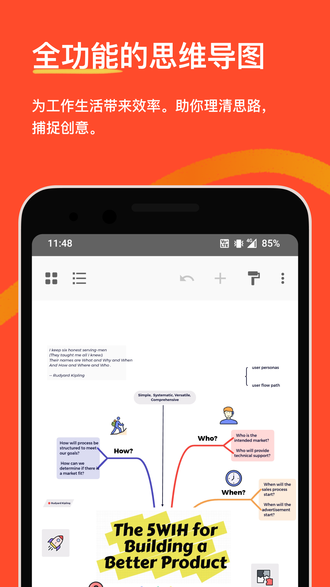 xxmind思維導圖手機正式版 v24.09.01291 安卓免費版 2